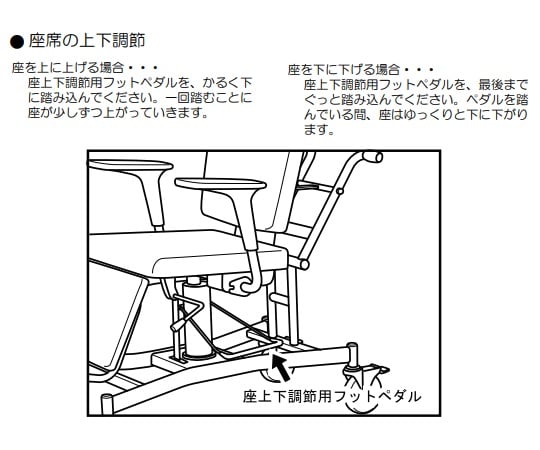 洗髪用チェアー　（搬送タイプ）　NSC-02 1台