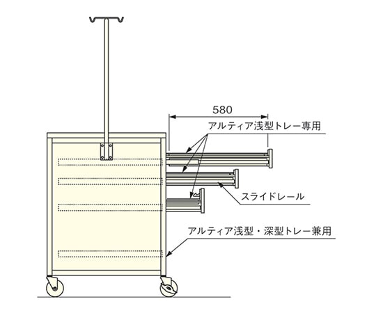 アルティア 点滴処置車　2列片引出し　TS-NB1 1個