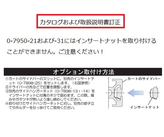 ヨーロピアンカートⅡ［救急処置タイプ］　ES-E2 1台