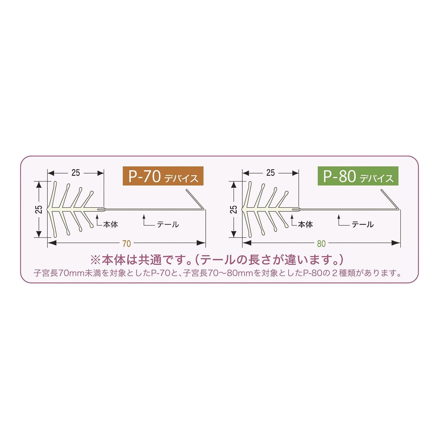 子宮内避妊用具 FD－1 24-7415-00 不二ラテックス P-70(70MM)3ポンイリ