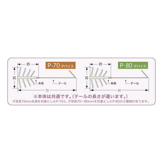 子宮内避妊用具 FD－1 24-7415-01 不二ラテックス P-80(80MM)3ポンイリ