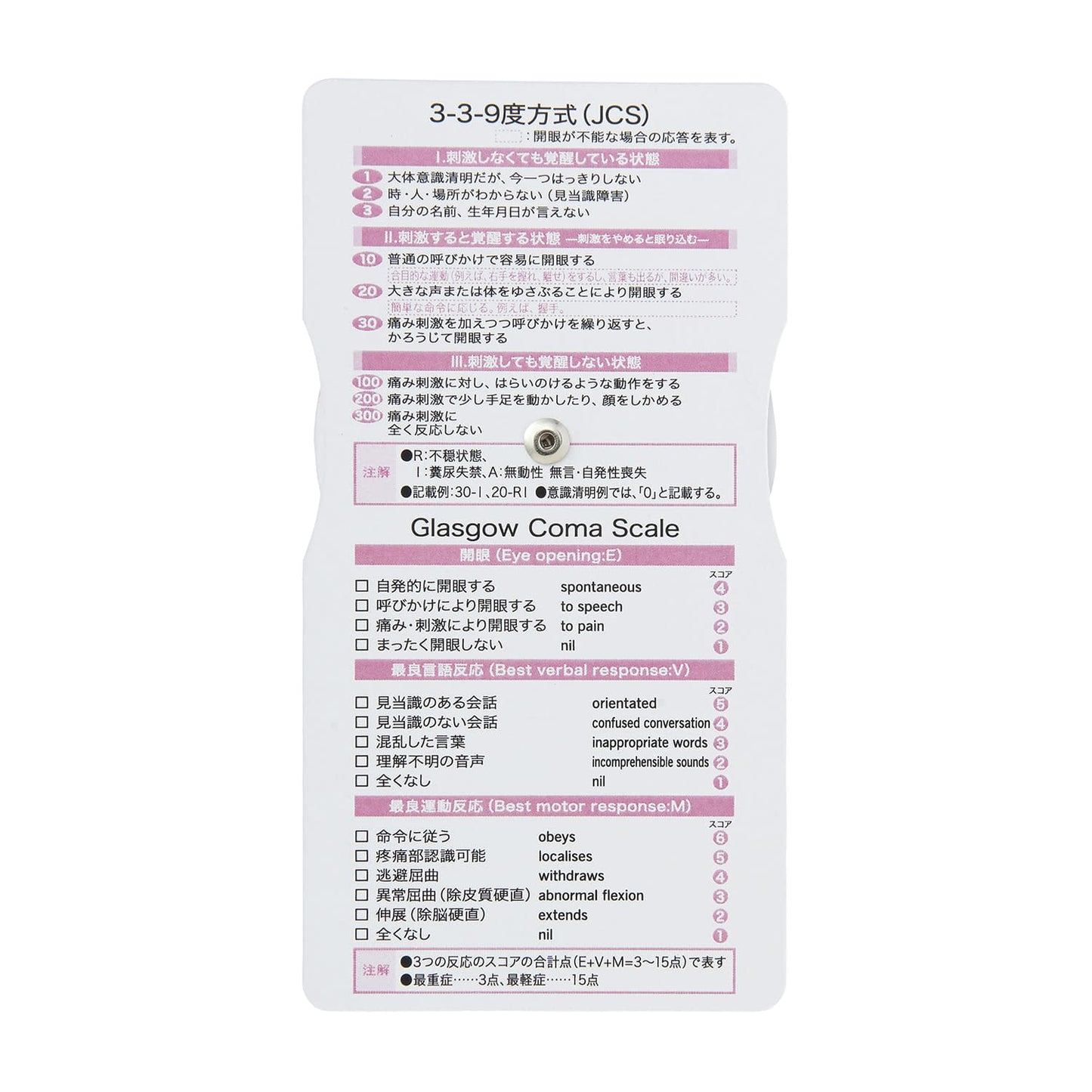 Matsuyoshi Infusion Scale 24-7549-00 MATSUYOSHI MY-NS0325P (Pink)