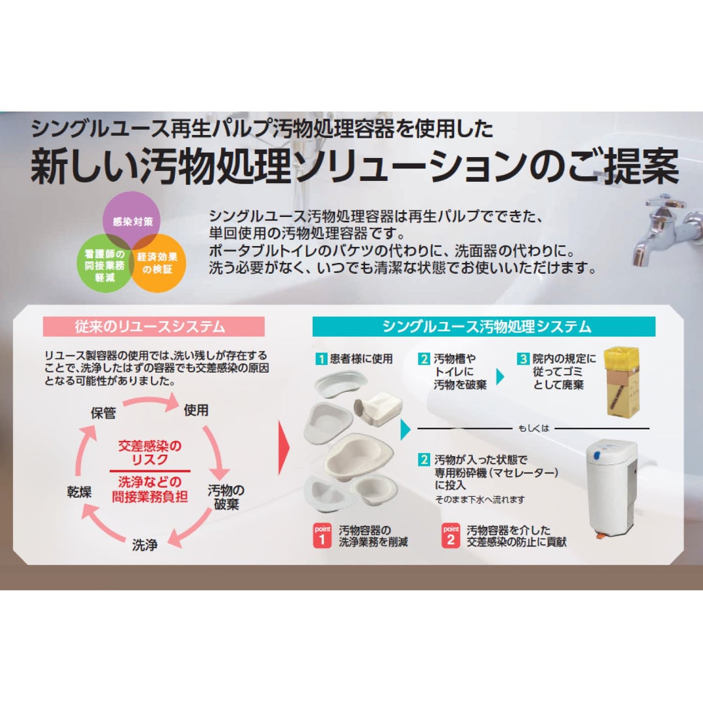 Single-use insert toilet support Waste disposal container 24-8666-00 HAIGH 400-063006