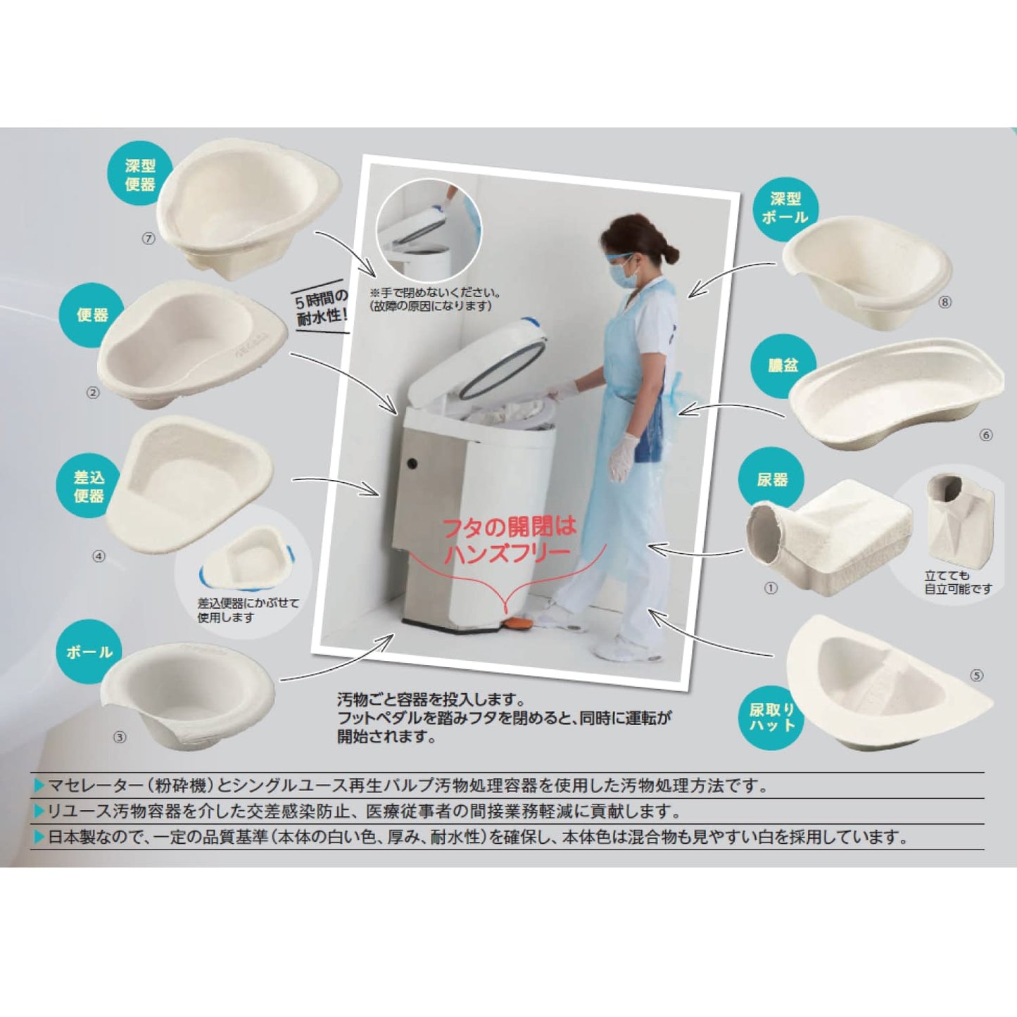 マツヨシ シングルユース便器 マセレーター 24-8661-01 MATSUYOSHI MY-JSU02(50コイリ)