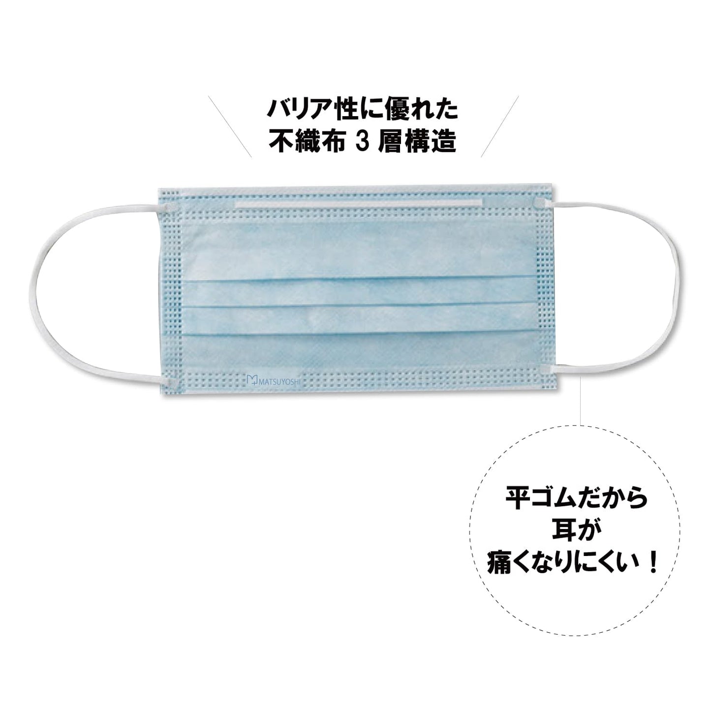 マツヨシサージカルマスク(ブルー) 不織布マスク 25-3269-00 マツヨシ MY-7610(50マイイリ)