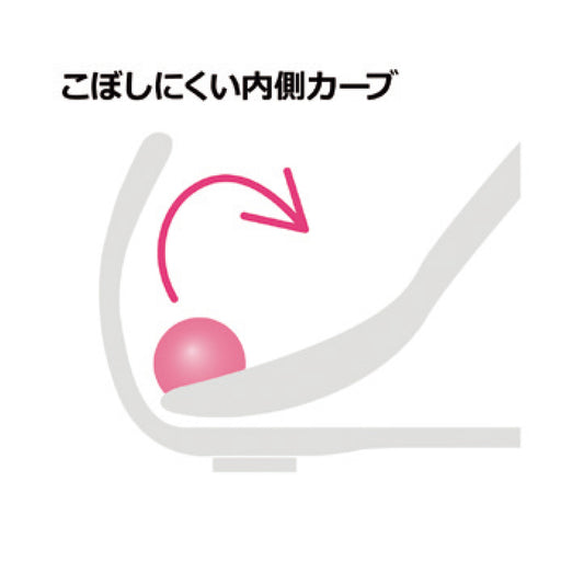 使っていいね!すくいやすいお皿 介護用食器 25-6675-00 リッチェル 140043