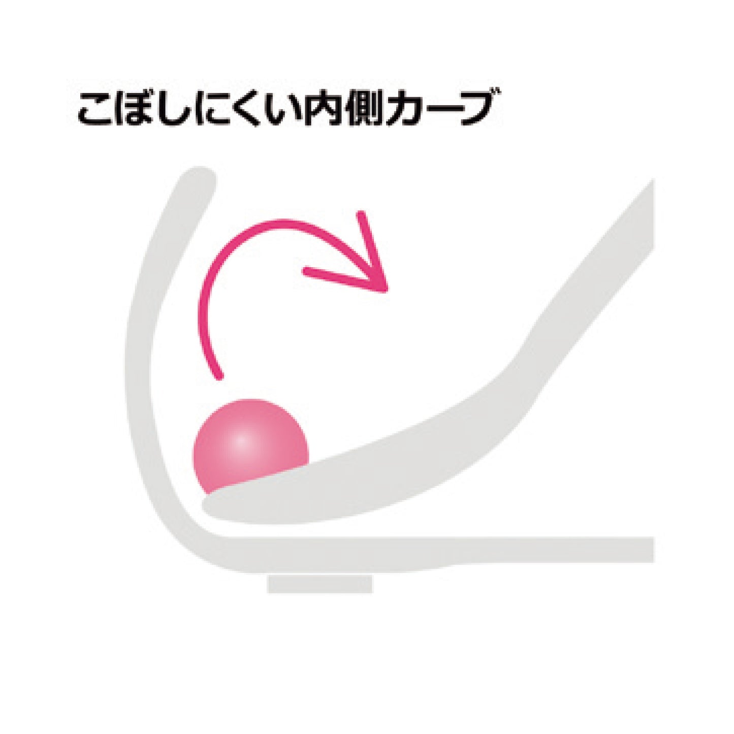 使っていいね!すくいやすい小鉢 介護用食器 25-6676-00 リッチェル 140044