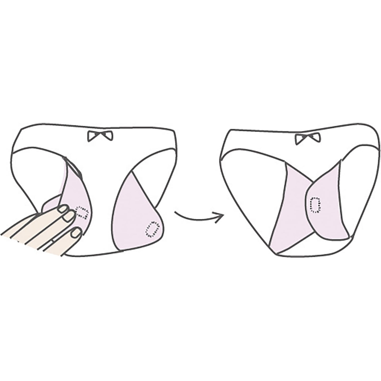 랄루 음부 용 핫 &amp; 쿨 팩 온랭 팩 25-7278-00 미에 화학 공업 LUL-003 (퍼플)