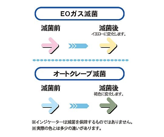 メディコム 滅菌ロール 350mm×200m　8862-9580 1巻