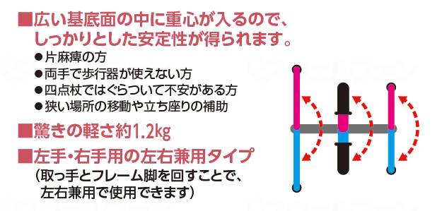 Wellfun Ayumeru MgW Blue Ink M