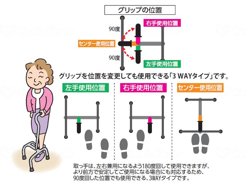 Wellfun Ayumeru Light S
