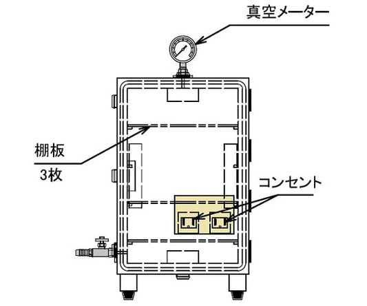 真空デシケーターコンセント付　VLH-C型 1個