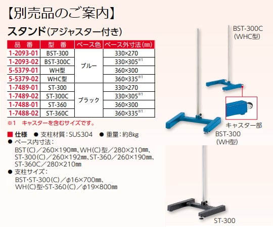 エコノミー撹拌機(ブラシレスタイプ)　375rpm　BLG-4 1台