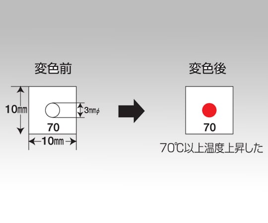 サーモラベル（R）Fシリーズ（不可逆/小型） 1箱（40枚入）　Ｆ-70 1箱(40枚入)