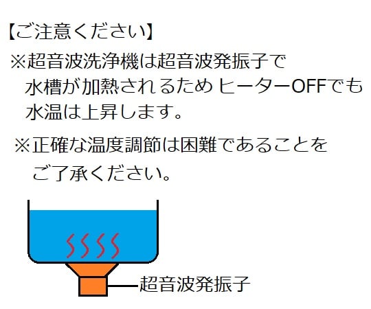 超音波洗浄器　570×330×380mm　AS83GTU 1台