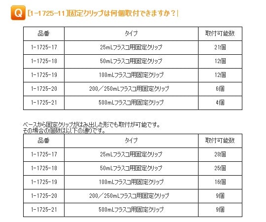 デジタルシェーカー　50mLフラスコ用固定クリップ 1個