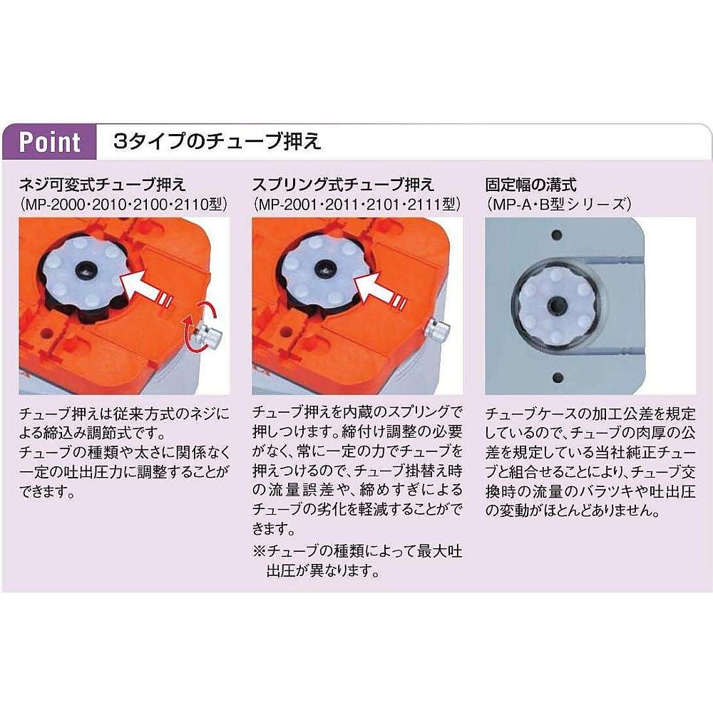 정량 송액 펌프(마이크로 튜브 펌프) 10~1450×2개 곱 MP-2000 1대