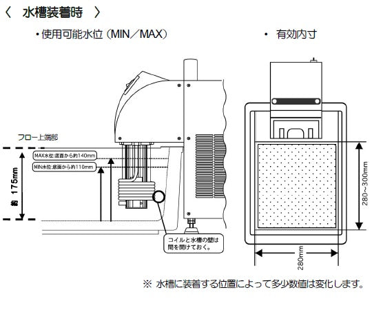 マルチサーマルユニット（インバーター式）　TMi-330 1台