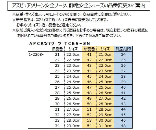 アズピュアクリーン安全ブーツ（ファスナー付き・ショートタイプ）　23.5cm　TCBS-SN 1足