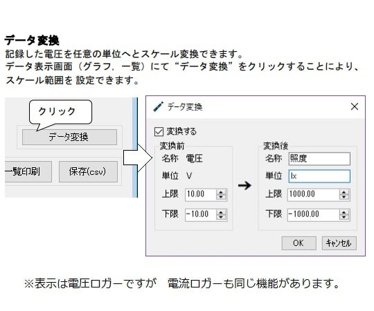 電圧ロガー -30～+30V　LS200-V(30) 1個