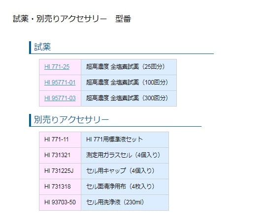 Digital Absorption Photometer Checker HC (Residual Chlorine (Total Chlorine) UHR) HI771 1 piece