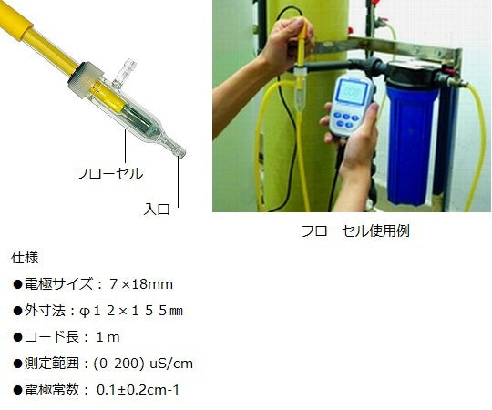 防水ポータブル導電率メーター 交換用電極　DJS-0.1S 1本