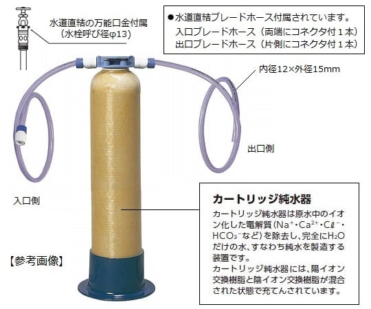 カートリッジ純水器　G-5D 1台