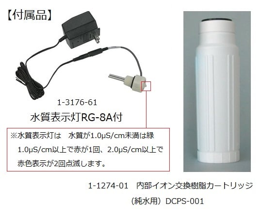 Cartridge water purifier G-1HB 1 unit