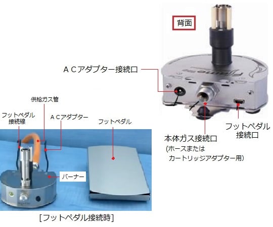 ［受注停止］電子着火式ブンゼンバーナー　フレーム100本体 1セット