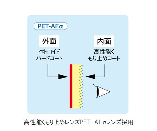 高性能くもり止めゴーグル(PETROID-AFα)　YG-5200 1個