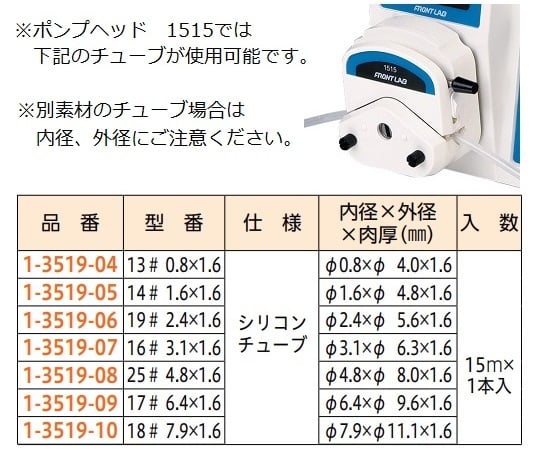 スマートチューブポンプセット　フロントラボ　FPC100-1515 1台