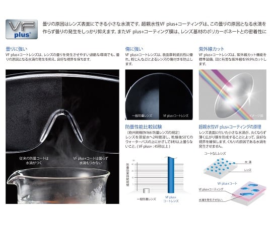 低発塵・強力くもり止めゴグル 通気孔無し(密閉)　M56-VF-P-SB 1個