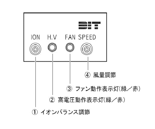 アズピュアDITコンパクトイオナイザー　SF-40A 1台