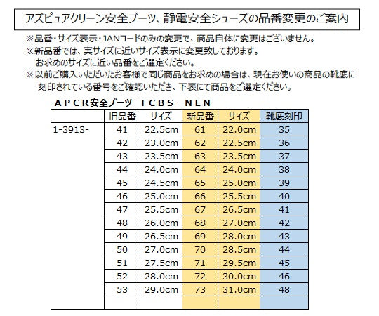 アズピュアクリーン安全ブーツ（ファスナー無・ロングタイプ）　22.0cm　TCBS-NLN 1足