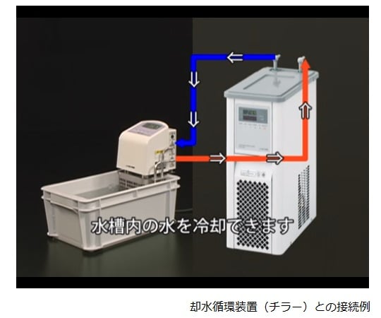 サーマックスオプション 冷却コイル　TR-C 1個