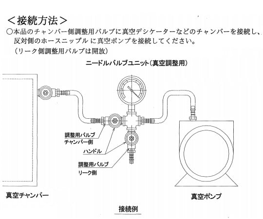 ニードルバルブユニット（真空調整用）Φ8mm　PSR-01 1個