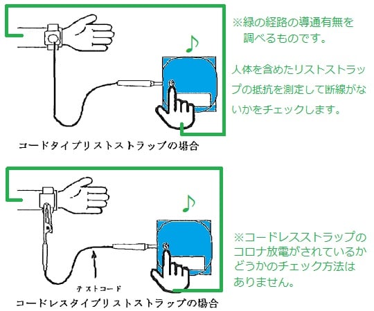 Wrist strap tester test cord x 1