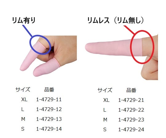 クリーンノールディスポリムアリ指サック ピンク M 1袋（1000個入） 1袋(1000個入)