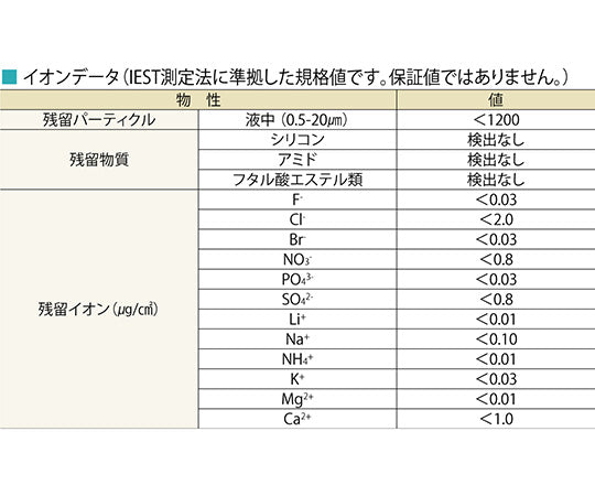 アズピュアラテックス手袋Ⅱ(ピュアパック)ハイグリップタイプ（全面エンボス）　S　1000枚 1箱(100枚×10袋入)