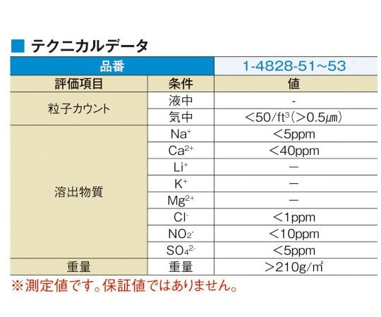 アズピュアプロプレアⅡ（クリーンルーム向け）1袋（100枚入）　9インチ 1袋(100枚入)