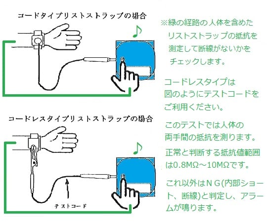 リストストラップテスター　MTL-70TA 1台