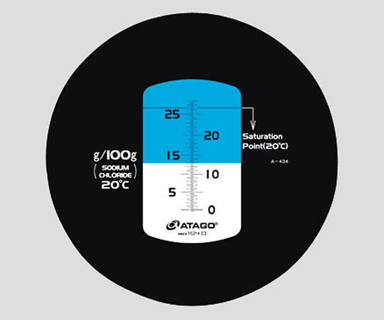 Hand-held refractometer MASTER-S28α 1 piece