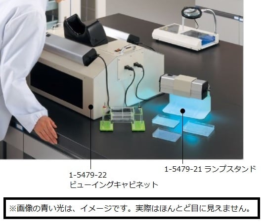 ハンディーUVランプ　長波長・短波長兼用切り替え　201×82.3×65mm　SLUV-4 1台