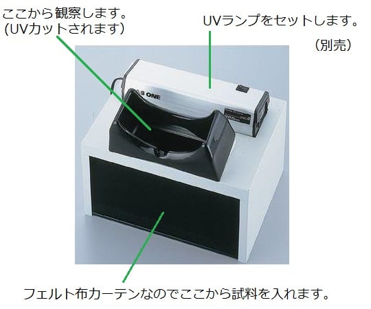 暗箱　ハンディーUVランプ用 1個