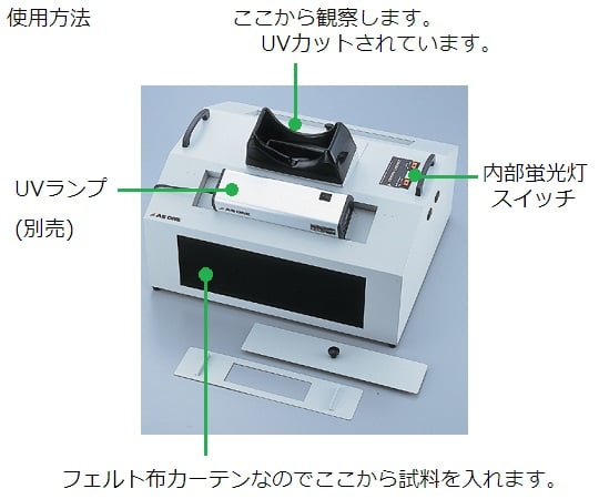 UVランプビューイングキャビネット 1個