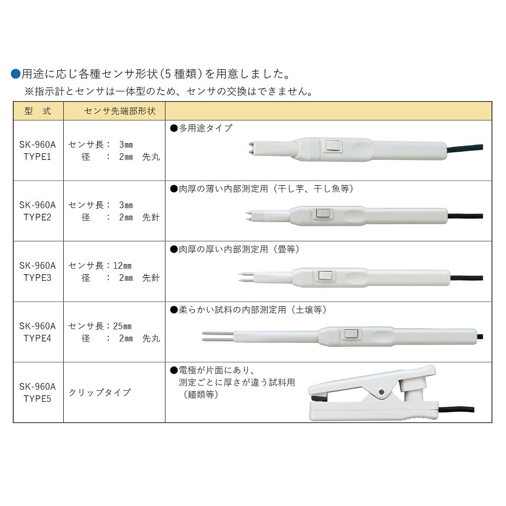 水分チェッカー　多用途タイプ　SK-960A TYPE1 1個