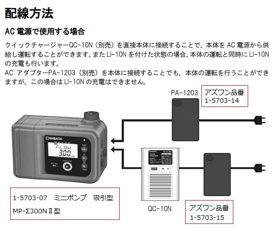 ミニポンプ　吸引型　MP-Σ300NⅡ型 1台