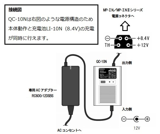 Quick charger for mini pump DC-DC QC-10N 1 piece
