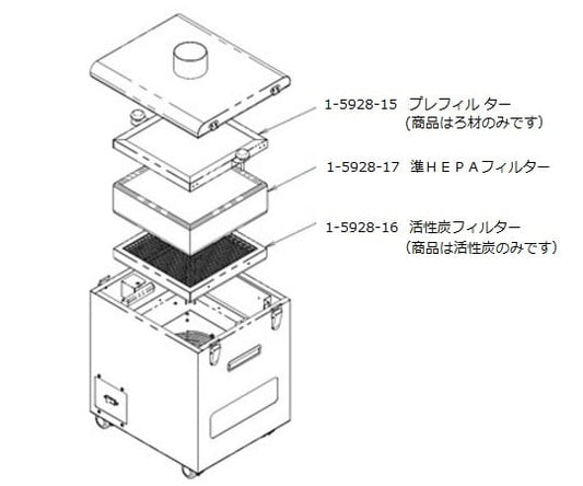 吸煙・脱臭装置　交換用プレフィルター濾材　KSC-PF01 1個