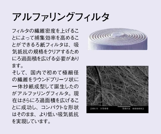 防じんマスク　1180-05型用　アルファリングフィルタ　LAS-51型 1個